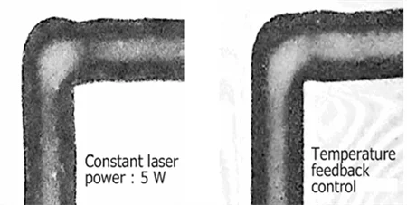 Innovating Laser Processing: Hamamatsu