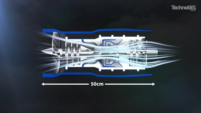 Addressing the Challenges of Compact Turbine Engines