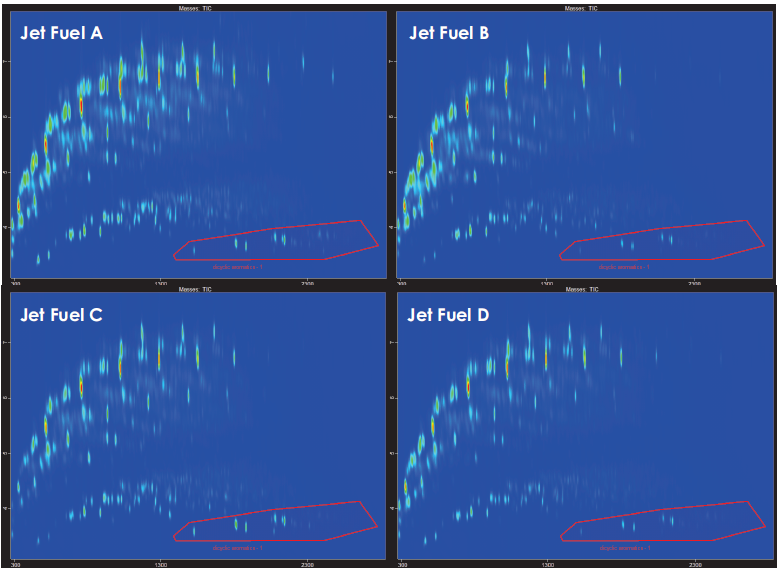 GCxGC contour plots comparing the TIC of four different traditional jet fuels A-D. Distribution of hydrocarbons generally follows the expected trend for traditional fossil-derived fuels, with a wide range of paraffins and aromatic compounds present. Examples of slight variations in the speciation of each fuel, for example, in the dicyclic aromatic region, can be noted in the bottom right of each plot, with jet fuel A and jet fuel C containing a higher amount of naphthalene relative to the methyl- and dimethyl- naphthalene isomers.