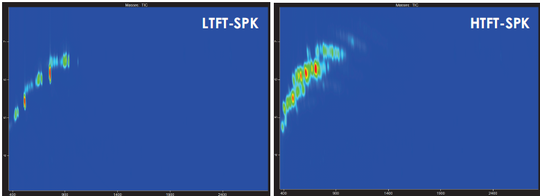 GCxGC contour plot comparing the TIC of low-temperature to high-temperature Fischer-Tropsch derived synthetic paraffinic kerosene, demonstrating the greater prevalence of isoalkanes and other branched paraffins in the HTFT-SPK compared to the n-alkane-dominated LTFT-SPK.