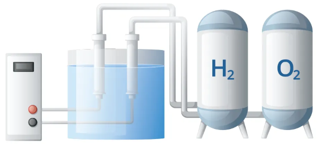 An Overview of Hydrogen Production, Storage and Transportation Methods