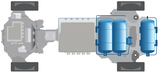 An Overview of Hydrogen Production, Storage and Transportation Methods