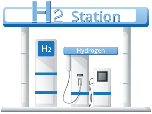 An Overview of Hydrogen Production, Storage and Transportation Methods