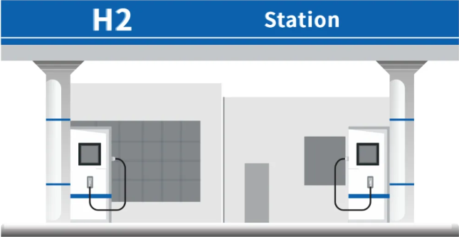An Overview of Hydrogen Production, Storage and Transportation Methods