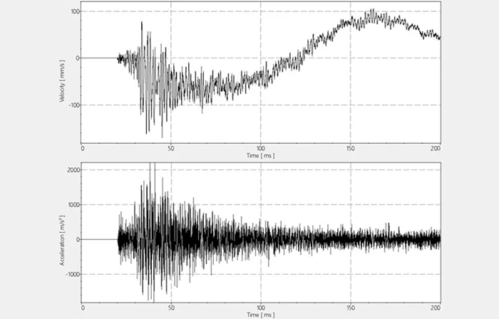 Processing of the measurement signals using the Polytec signal processor and comparison with the sensor signals. The powerful and flexible analysis software enables the measurement settings to be optimized in the test laboratory