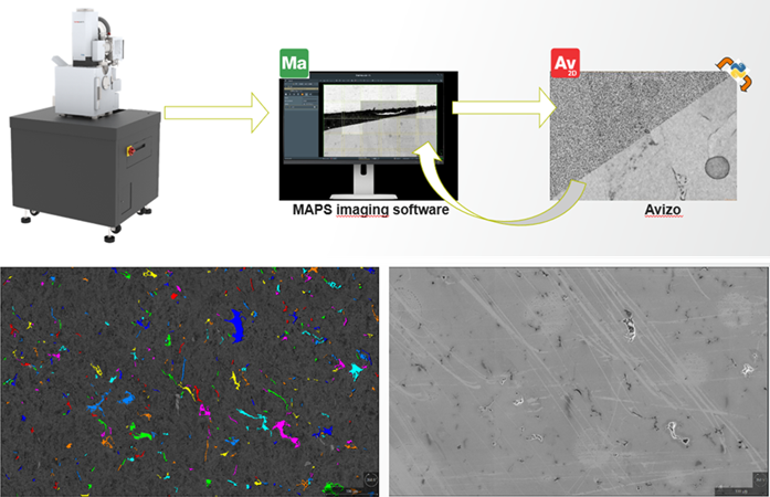 Revealing the Strength of Functionally Gradient Alloys Through Multiscale Characterization