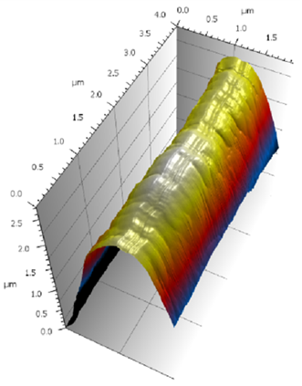 Three-dimensional representation of the topography from Figure 3. The double groove can be observed very well in this figure
