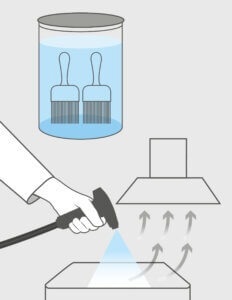 Handling Crystic Gelcoats: A Guide by Scott Bader