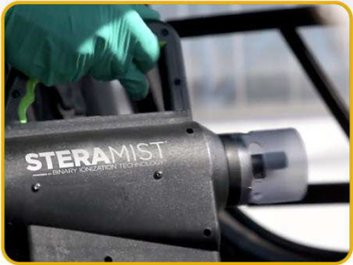 Airports and Airlines Embrace New Disinfection Technology for Enhanced Hygiene