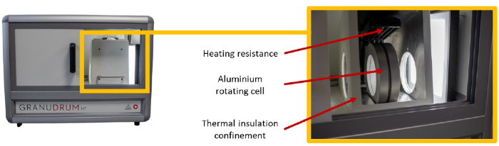 Picture of the GranuDrum HT (left) with a focus on the heating device (right)
