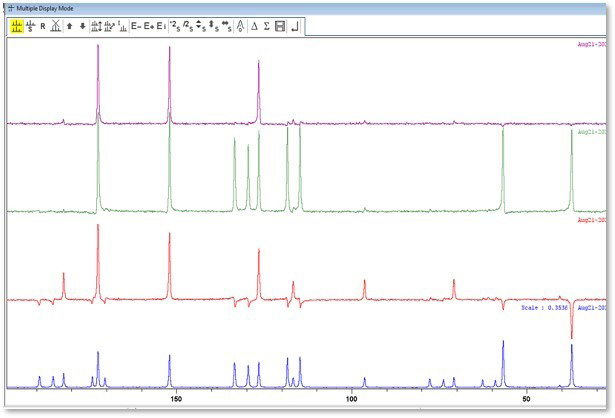 13C CPMAS project on tyrosine with an automation run at 7 kHz MAS using IconNMR. CPMAS is shown in blue, CPPI multiplicity editing [2] in red, CPTOSS in green and TOSS NQS in purple