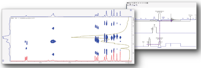 13C HETCOR experiment on fMLF tripeptide run in full automation. [5]