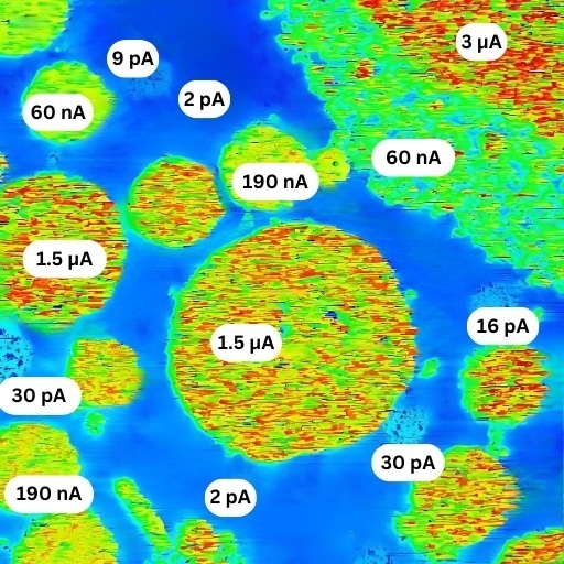 ResiScope™ III current/resistance map of a polymer battery sample (50x50 micron scan size)