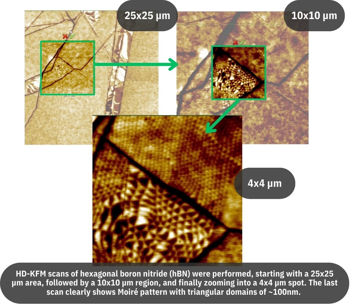 10 microns size combined HD-KFM III and PFM measurement of a folded hBN device.