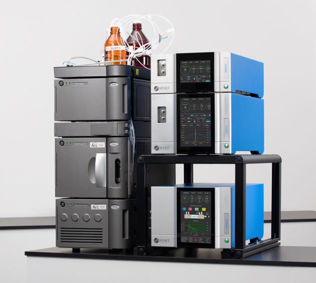 An FFF-MALS-DLS system comprising autosampler and pump (bottom left), Eclipse FFF instrument and separation channel (bottom right, foreground), and three detectors: UV (top left), MALS/DLS and refractive index (top right)
