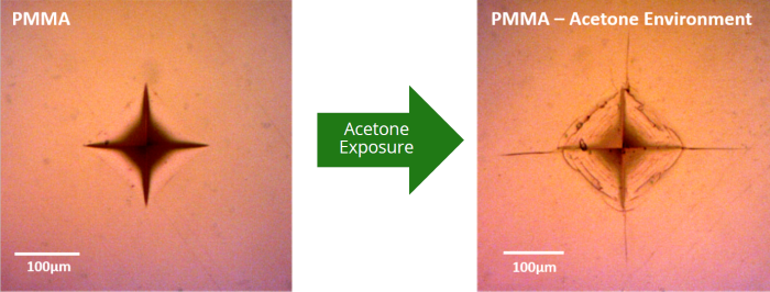 Indentation of Plexiglass (PMMA) using a Vickers tip, under normal conditions (left) and exposed to an acetone environment (right)