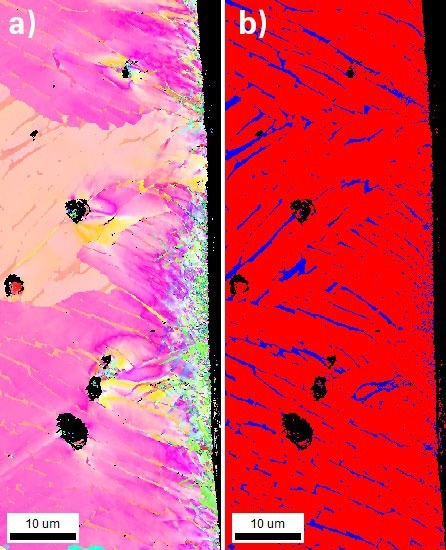 a) An IPF orientation map measured with spherical indexing (SI) colored relative to the normal of the shot-peened surface. b) A phase map measured with SI, with the titanium alpha phase colored red and the titanium beta phase colored blue