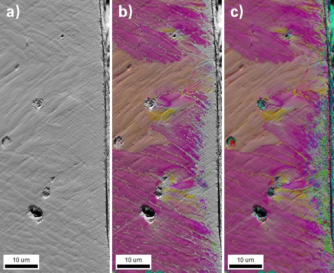 a) A PRIAS map using lower PRIAS ROI. b) A PRIAS map combined with a color IPF map using HI. c) A PRIAS map combined with a color IPF map using SI