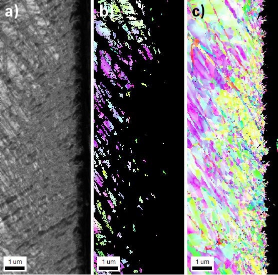 a) An image quality map of the higher magnification region of interest. b) An IPF orientation map measured with HI. c) An IPF orientation map measured with SI. Indexing improvements observed relative to HI