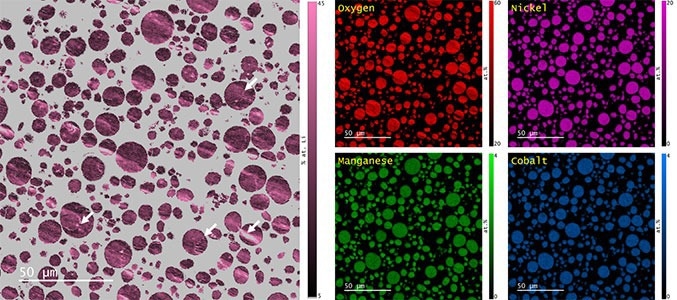 (left) Map of the Li content in NMC 811 particles and (right) re-scaled Ni, Mn, Co, and O elemental maps after accounting for the Li content. Note that the grey color in the lithium map corresponds to regions of the sample that were not suitable for analysis by Cipher due to the significant fraction of H in the epoxy