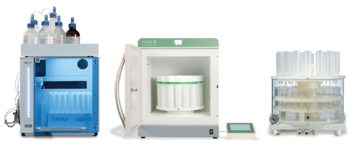 Streamlined soil extraction for semi-volatile organics