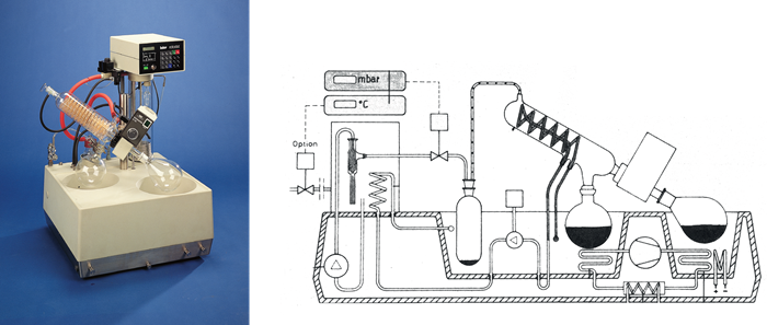 How Chiller Technology Improves Temperature Control in Laboratory Distillations