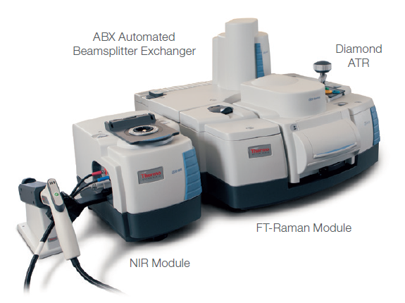 Advancing Material Analysis with a New Multi-Technique Spectrometer