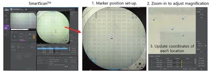 Macro optics for full 200 mm sample view