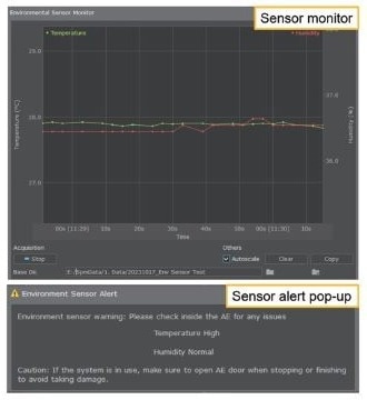 Captured SmartScanTM for environment monitoring. Changes in real-time temperature and humidity can be checked with plot charts, and if it is out of the designated range, the researcher is informed by alert pop-up