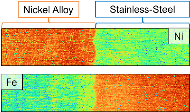 Mapping results acquired by the Massbox on a multi-material additive manufacturing sample, a tensile bar built from Stainless-Steel 316L transitioning to nickel alloy, Inconel 718. The 25-mm-by-5-mm maps have spatial resolutions of 120 microns. The top map shows the distribution of nickel (Ni) and the bottom map shows the distribution of iron (Fe). Mapping results clearly demonstrate the nickel alloy with relatively high Ni concentrations on the left and stainless steel with relatively high Fe concentrations on the right