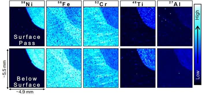 Mapping results acquired by the Massbox on a welded sample. The analysis area is 4.9 mm by 5.5 mm with a 75-micron laser spot size. The color scale shows relative concentration of each element with lighter colors indicating higher concentrations. The top row shows results from the first pass on the sample’s surface and the bottom row is from the repeat pass, below the ablated surface