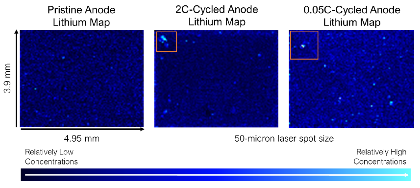 Lithium maps acquired on a set of silicon anodes. Bright blues indicate areas of relatively high lithium concentrations on the cycled anodes. Ideally, cycled anodes will lithiate evenly, and it is important to investigate areas of lithium accumulation as potential failure sites