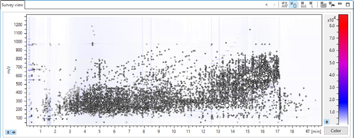 Heat map for an effluent sample from The Netherlands. The retention time is plotted against the detected m/z with a color coding for the signal intensity. 8654 features have been detected after T-Rex processing (RT alignment of multiple features, recursive extraction of different ion species for the same compound)