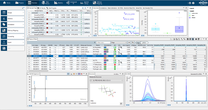 Overview of the results in MetaboScape with a butterfly overlay of the experimental and the spectral data for a representative compound