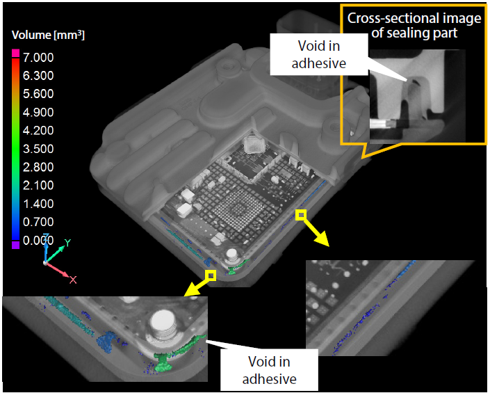 3-Dimensional Display Image in Evaluation of Void Volume in Adhesive