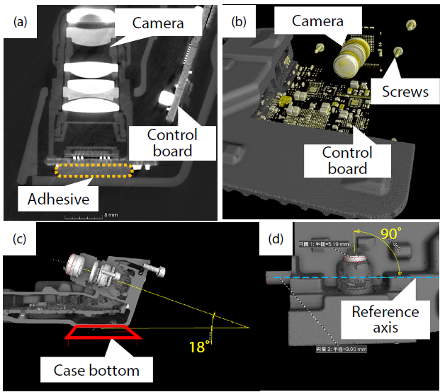 Cross-Sectional Images and 3-Dimensional Display Images of Automotive Camera