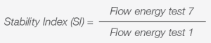Equation 2