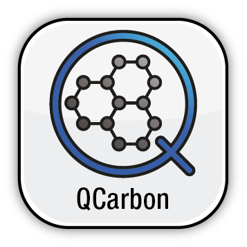 Characterizing Carbon Materials Using Raman Spectroscopy