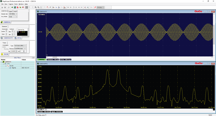 Unlocking High-Speed Data Acquisition with GaGe CompuScope Digitizers