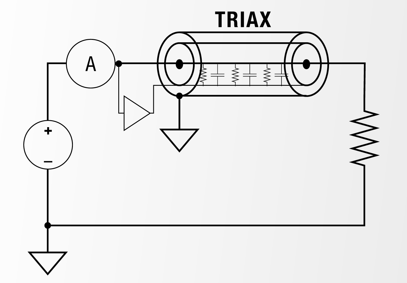 Challenges and Solutions for High-Resistance Electrical Measurements