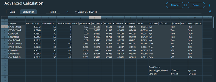 Advanced calculations function in the Insight Pro software for the analysis of various oil samples
