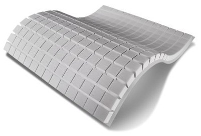 Reducing Turbine Loads with ROHACRYL™