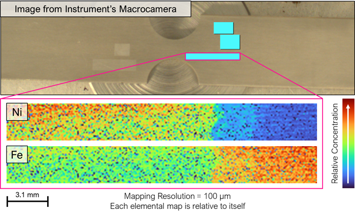 Mapping results acquired by LALI-TOF-MS. The 25-mm-by-3-mm maps have a spatial resolution of 100 microns. The results clearly demonstrate the location of the transition from Nickel (Ni) Alloy with relatively high Ni on the left to Stainless-Steel with relatively high iron (Fe) on the right.