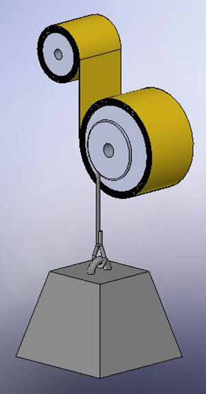Counterbalancing Solutions with Neg’ator Springs
