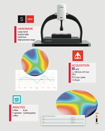 SiC Wafer. Description: Flatness characterization of a SiC wafer using S neox