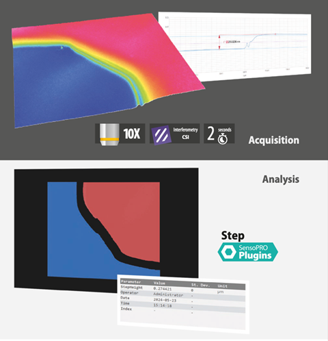 Filmthickness, description: Thin film thickness measurement. S neox can accurately measure film thickness using Spectroscopic Reflectometry and Interferometry techniques