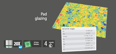 Padglazing, description: Topography of Chemical Mechanical Planarization (CMP) with ISO 25178 roughness parameters