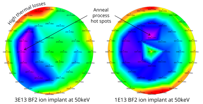 Identifying hot and cold spots is critical to detecting and resolving lamp failures and poor wafer/platen contact, which lead to semiconductor device failure