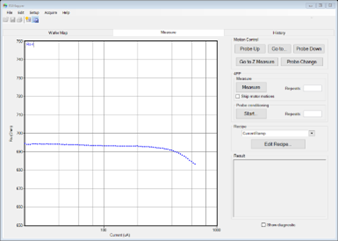 The RsMapper software for the R54 can be configured to run a current ramp routine to ensure that the appropriate current is selected for measurement, targeting optimal signal to noise and avoiding regions of current leakage. This dataset indicates current leakage above 100 mA
