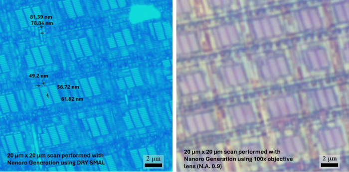 Using a SMAL Lens for Semiconductor Imaging